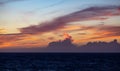 Dramatic Colorful Sunset Sky over North Atlantic Ocean. Cloudscape Nature Background Royalty Free Stock Photo