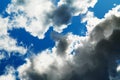 Dramatic daylight cloudscape background Royalty Free Stock Photo
