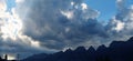 Dramatic evening sky over the Churfirsten