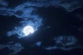 Dramatic Nighttime Clouds and Sky With Beautiful F Royalty Free Stock Photo