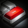 Dramatic Red Undo Button for Reversing Errors Royalty Free Stock Photo