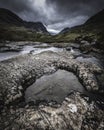 Dramatic sky over mountain valley with stream Royalty Free Stock Photo