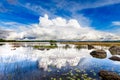 Dramatic white cloud over a bright blue lake