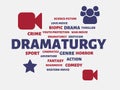 DRAMATURGY - image with words associated with the topic MOVIE, word, image, illustration Royalty Free Stock Photo