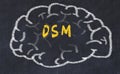 Drawind of human brain on chalkboard with inscription DSM