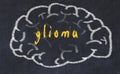 Drawind of human brain on chalkboard with inscription glioma