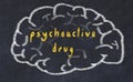 Drawind of human brain on chalkboard with inscription psychoactive drug