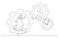 Drawing of arab businessman running with full effort inside gear cogs. Effort and time resulted money concept. Single line art Royalty Free Stock Photo