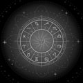 Drawing of astrology wheel with zodiac signs and sun in center on grey galaxy background. Horoscope, astrology, star signs concept