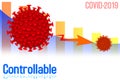 Drawing the corona virus that can be controlled