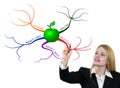 Drawing green apple mind map Royalty Free Stock Photo