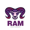 Drawing head of ram