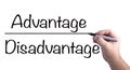 Drawing The Line Between Advantage And Disadvantage