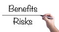 Drawing The Line Between Benefits And Risks