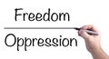 Drawing the Line Between Freedom and Oppression Royalty Free Stock Photo