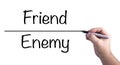 Drawing The Line Between Friend And Enemy