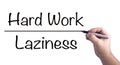 Drawing The Line Between Hard Work And Laziness Royalty Free Stock Photo