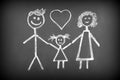 Drawing of muslim family with chalk on blackboard Royalty Free Stock Photo