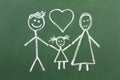 Drawing of muslim family with chalk on blackboard Royalty Free Stock Photo