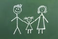 Drawing of muslim family with chalk on blackboard Royalty Free Stock Photo