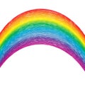 Drawing rainbow. Stylized a pencil. illustration