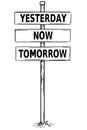 Drawing of Sign Boards with Yesterday Now Tomorrow Text Royalty Free Stock Photo