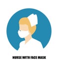 Drawing silhouette of nurse wear face shield and mask