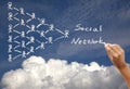 Drawing social network concept on the sky Royalty Free Stock Photo