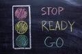 Drawing of a traffic light on a chalk Board. Text STOP, READY, GO Royalty Free Stock Photo