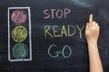 Drawing of a traffic light on a chalk Board. Text STOP, READY, GO, the hand points Royalty Free Stock Photo