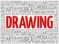 DRAWING word cloud Royalty Free Stock Photo