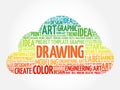DRAWING word cloud Royalty Free Stock Photo