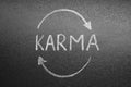 Drawn circle and word Karma written on blackboard Royalty Free Stock Photo