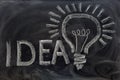 A light bulb drawn on the blackboard Royalty Free Stock Photo