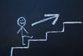 Drawn man on the chalk board climbs up step by step to the top of career stairs. copy space Royalty Free Stock Photo