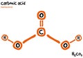 Drawn molecule and formula of Carbonic acid