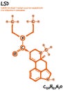 Drawn molecule and formula of LSD