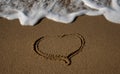 Drawn in the sand heart with the oncoming wave