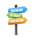 dream big, set, goals, take action destination sign Royalty Free Stock Photo