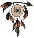 Dream catcher