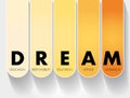 DREAM - Dedication, responsibility, education, attitude, motivation acronym, business concept background