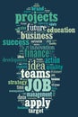 Dream Job Word Cloud Royalty Free Stock Photo