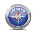 Dream job compass guide to your way. illustration