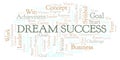 Dream Success word cloud.