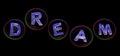 The dream word in bubble Royalty Free Stock Photo