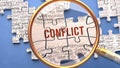 Dreams Conflict as a complex and multipart topic with many connecting elements defining vital ideas and concepts about Conflict