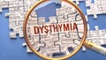 Dreams Dysthymia as a complex and multipart topic with many connecting elements defining vital ideas and concepts about Dysthymia