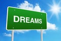 Dreams road sign Royalty Free Stock Photo