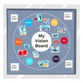 Dreams Vision Board Infographic Set