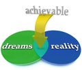 Dreams Vs Reality Venn Diagram Overlapping Achievable Opportunity Royalty Free Stock Photo